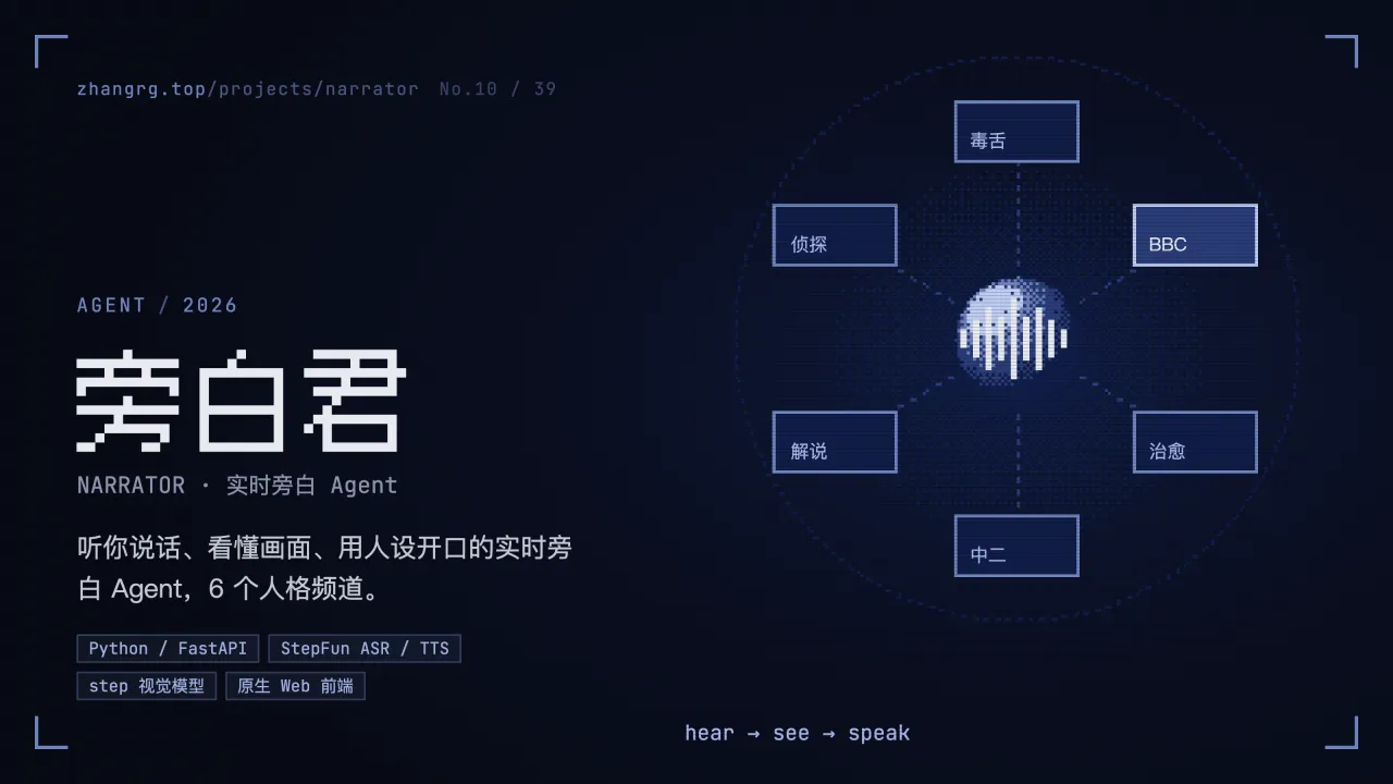 旁白君 截图 1