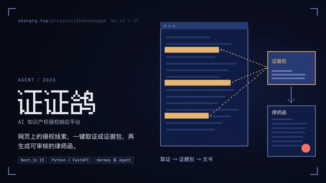 证证鸽 截图 1